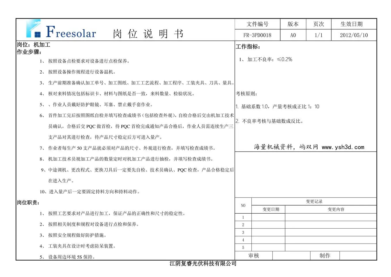 机加工岗位说明书