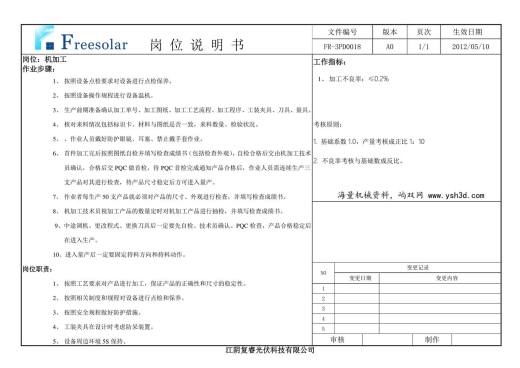 机加工岗位说明书