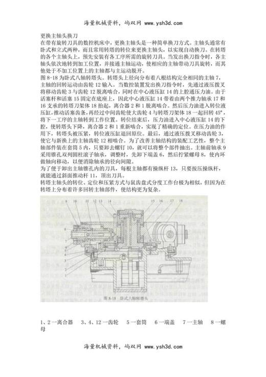 无机械手盘式刀库换刀控制