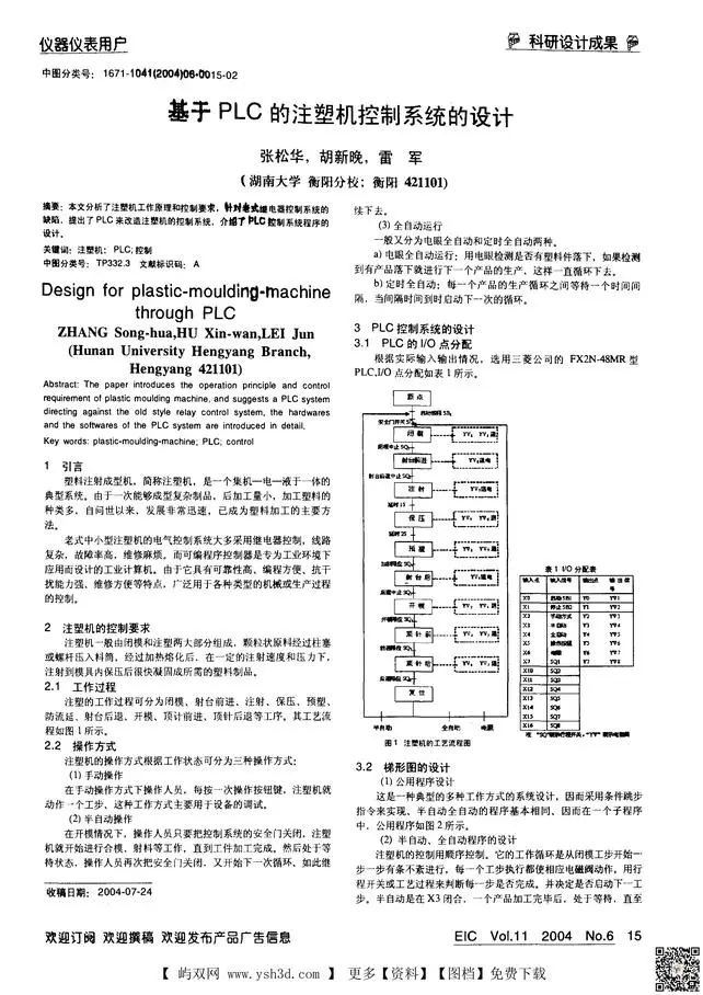 基于PLC的注塑机控制系统的设计