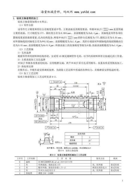 机械制造技术课程设计参考工艺