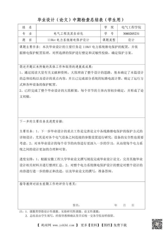 毕业设计（ 论文） 中期检查总结表