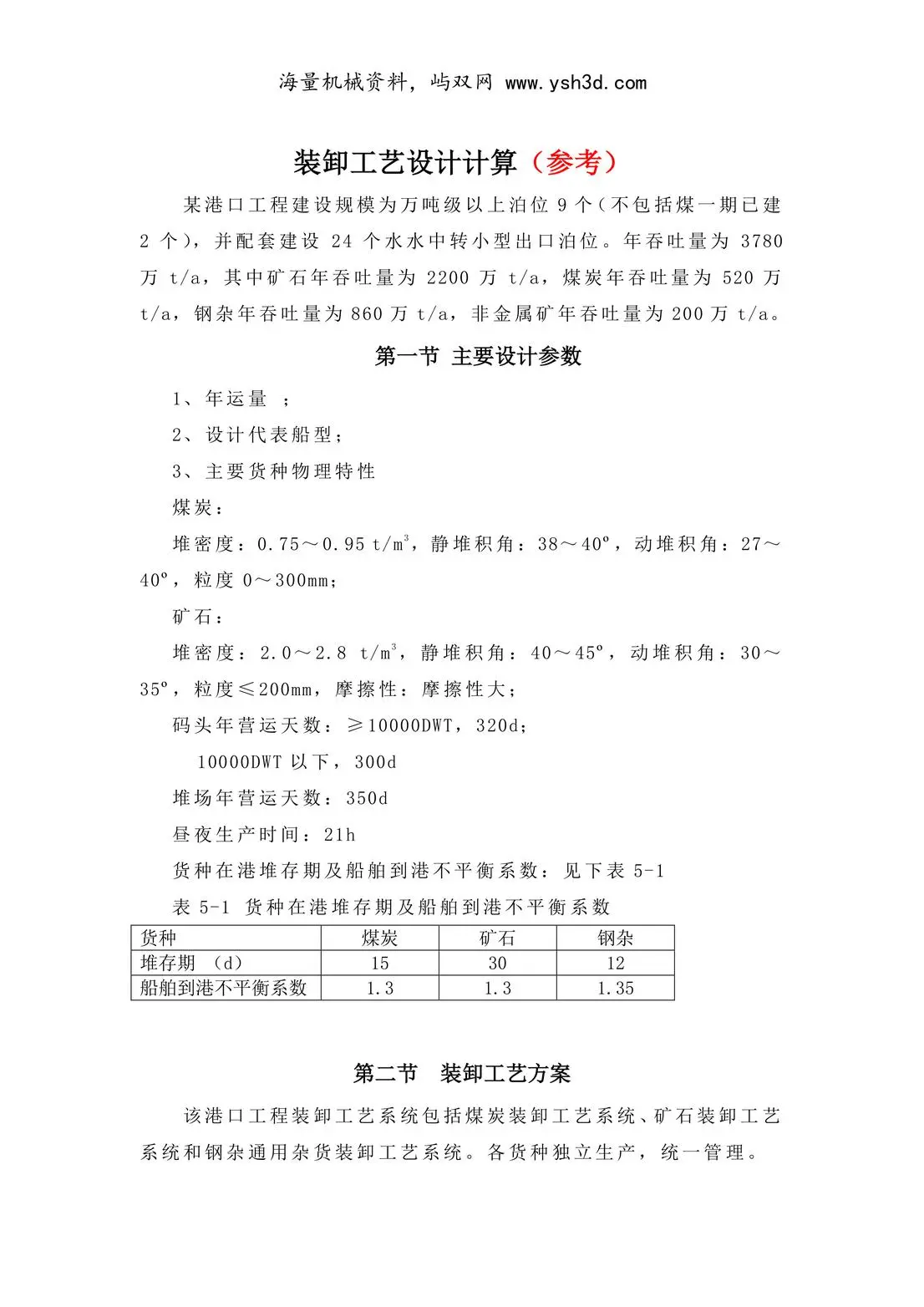散杂货毕业设计计算指导
