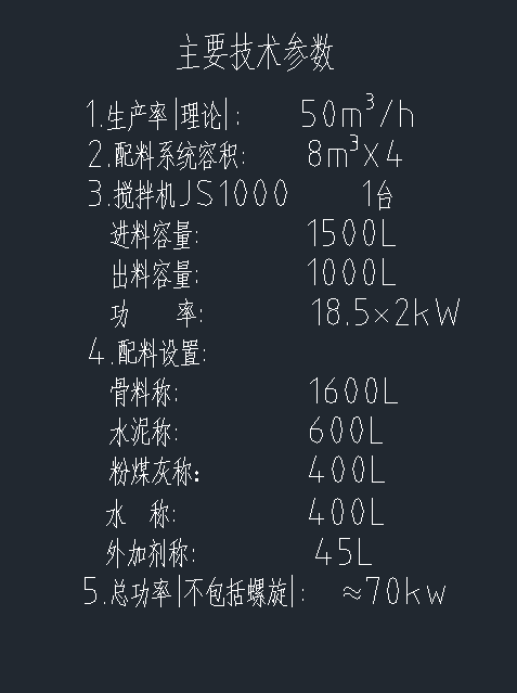方移动式混凝土搅拌站图纸缩略图