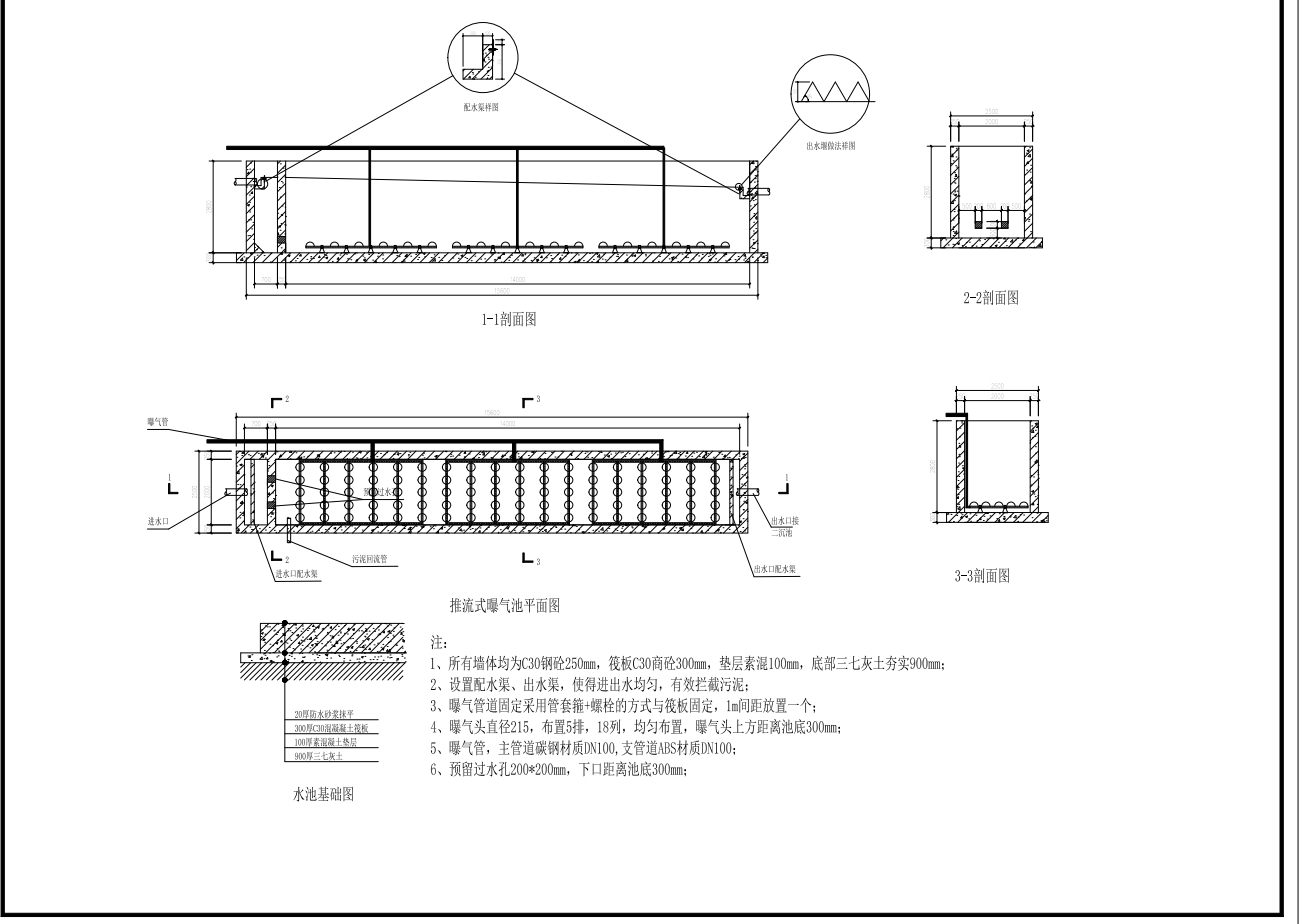 曝气池+污泥池