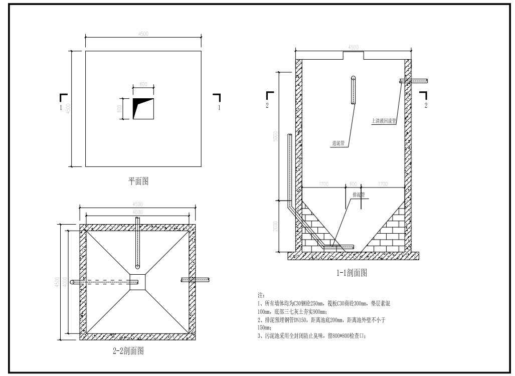 曝气池+污泥池