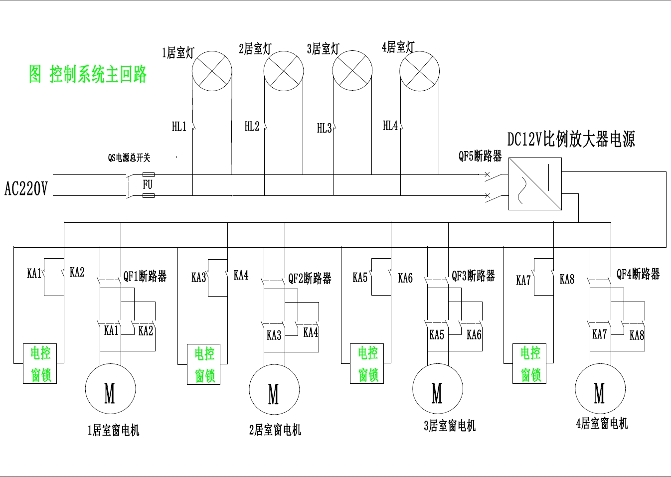 基于PLC的居室安全系统设计+CAD+说明书