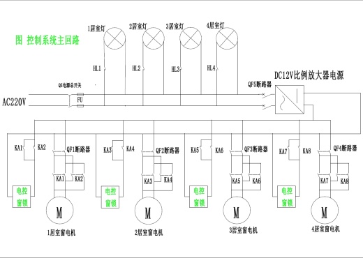 基于PLC的居室安全系统设计+CAD+说明书缩略图