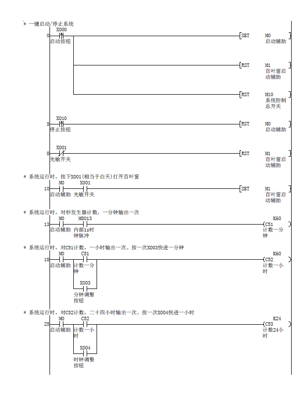 基于PLC的居室安全系统设计+CAD+说明书