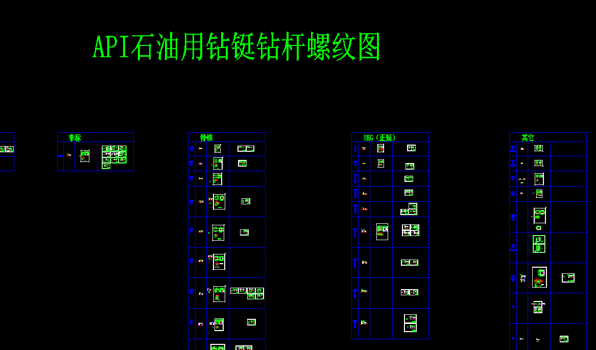 API石油机械钻铤钻杆螺纹图