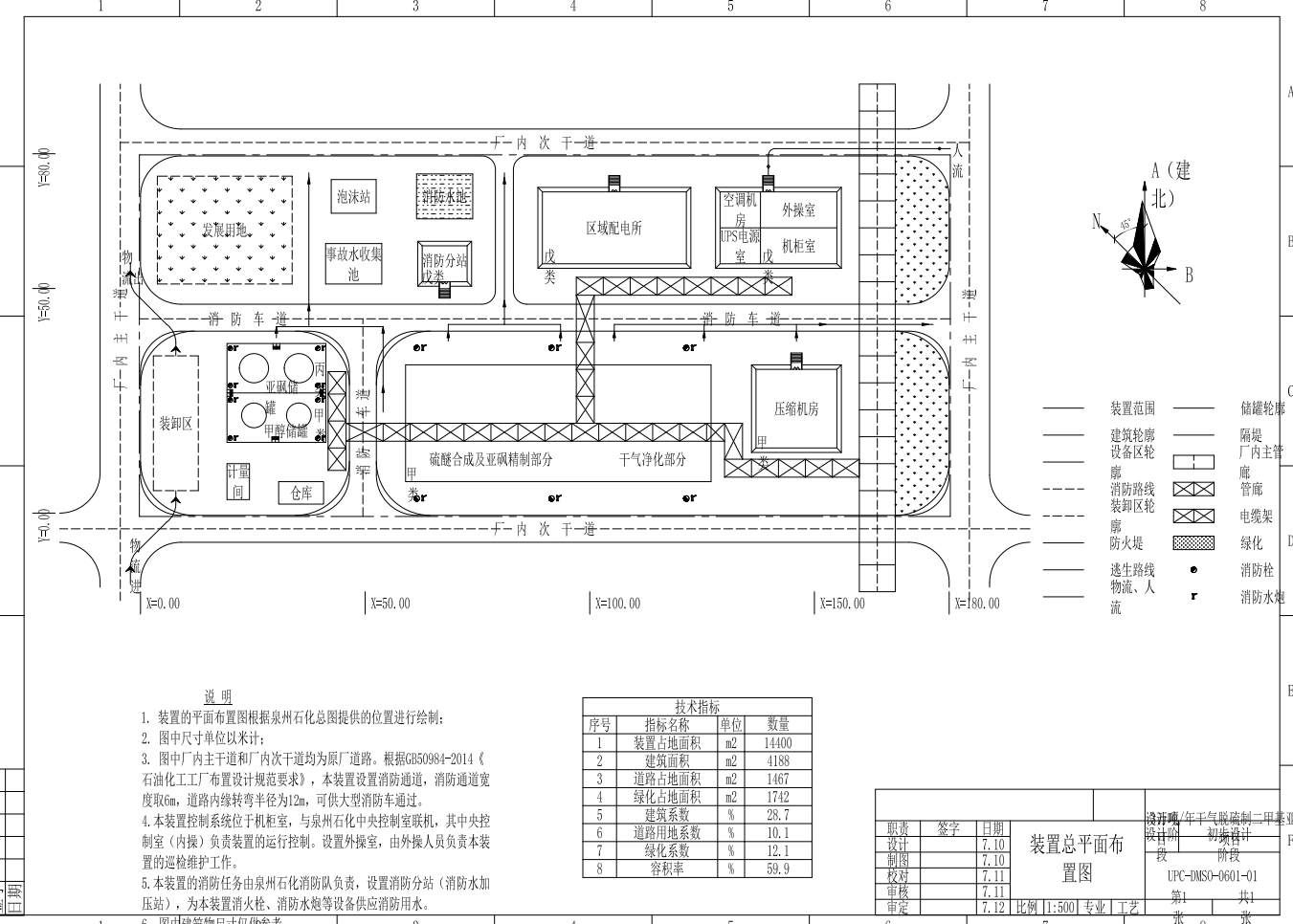 D3万吨年干气脱硫制二甲基亚砜设计+CAD+说明