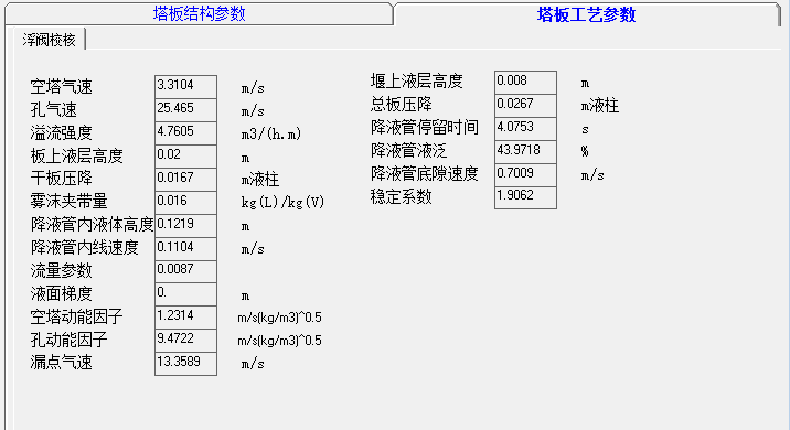 D3万吨年干气脱硫制二甲基亚砜设计+CAD+说明