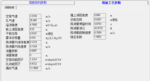 D3万吨年干气脱硫制二甲基亚砜设计+CAD+说明缩略图