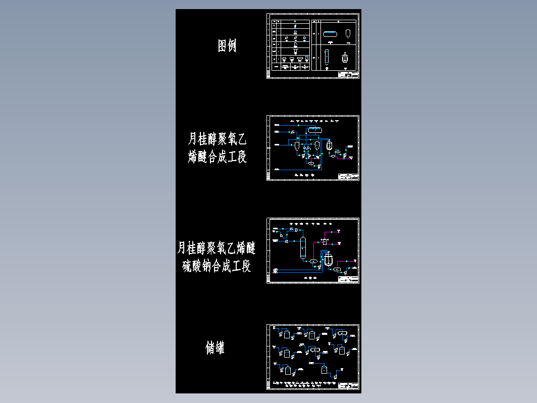 年产5000吨AES-PFD工艺流程图