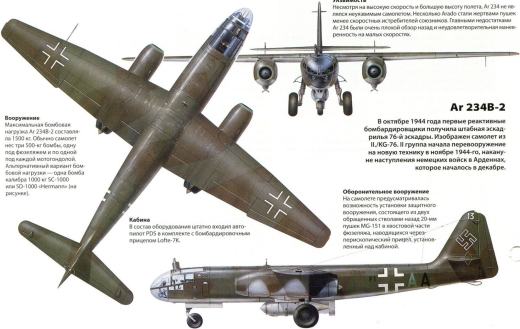 Arado Ar 234 Blitz轰炸机缩略图