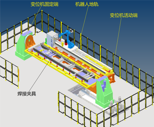 货车车架焊接生产线缩略图