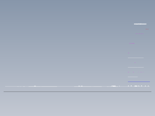 JKD-DFDJ-00发动机装配图缩略图