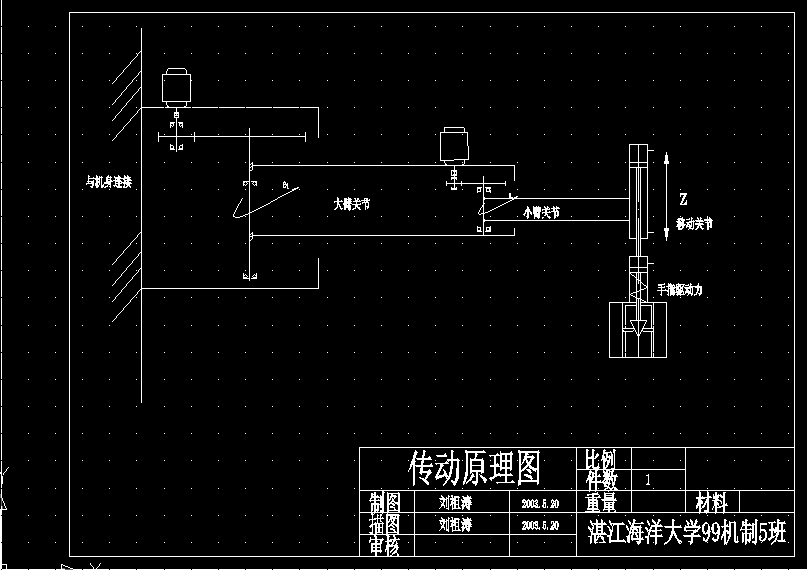 机械手-平面关节型机械手设计 CAD+说明书