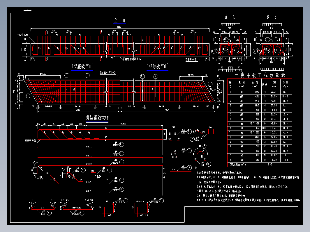 36-36 (简支L=10m 公路Ⅱ级)