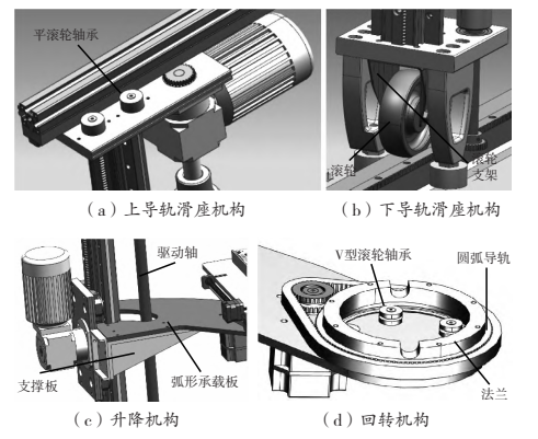 取药机器人缩略图