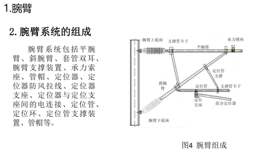高铁用腕臂智能生产线缩略图