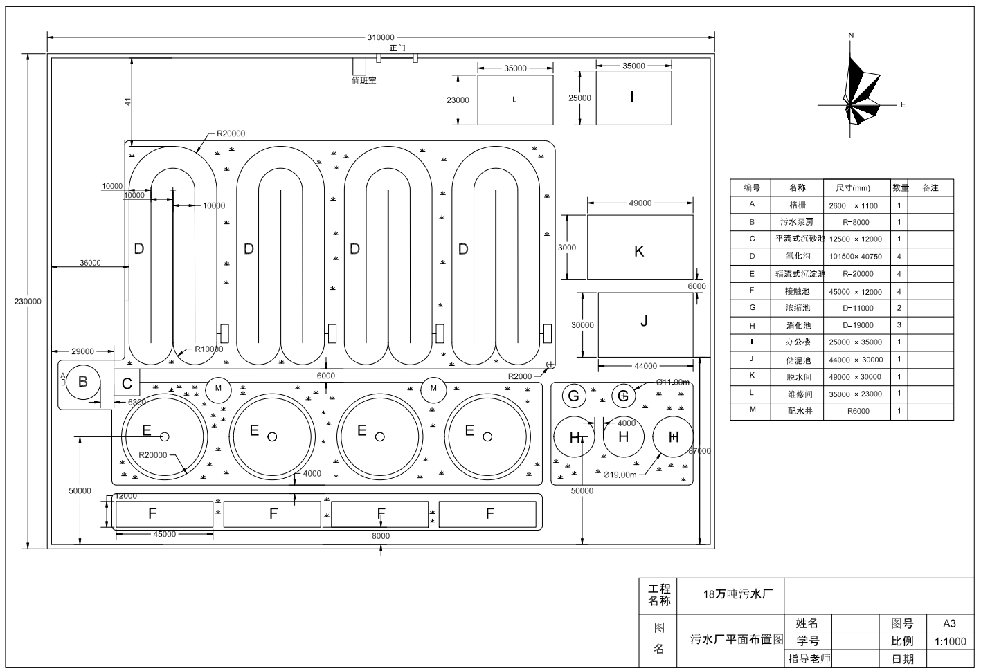 18万吨污水厂课程设计图纸及说明书+CAD+说明