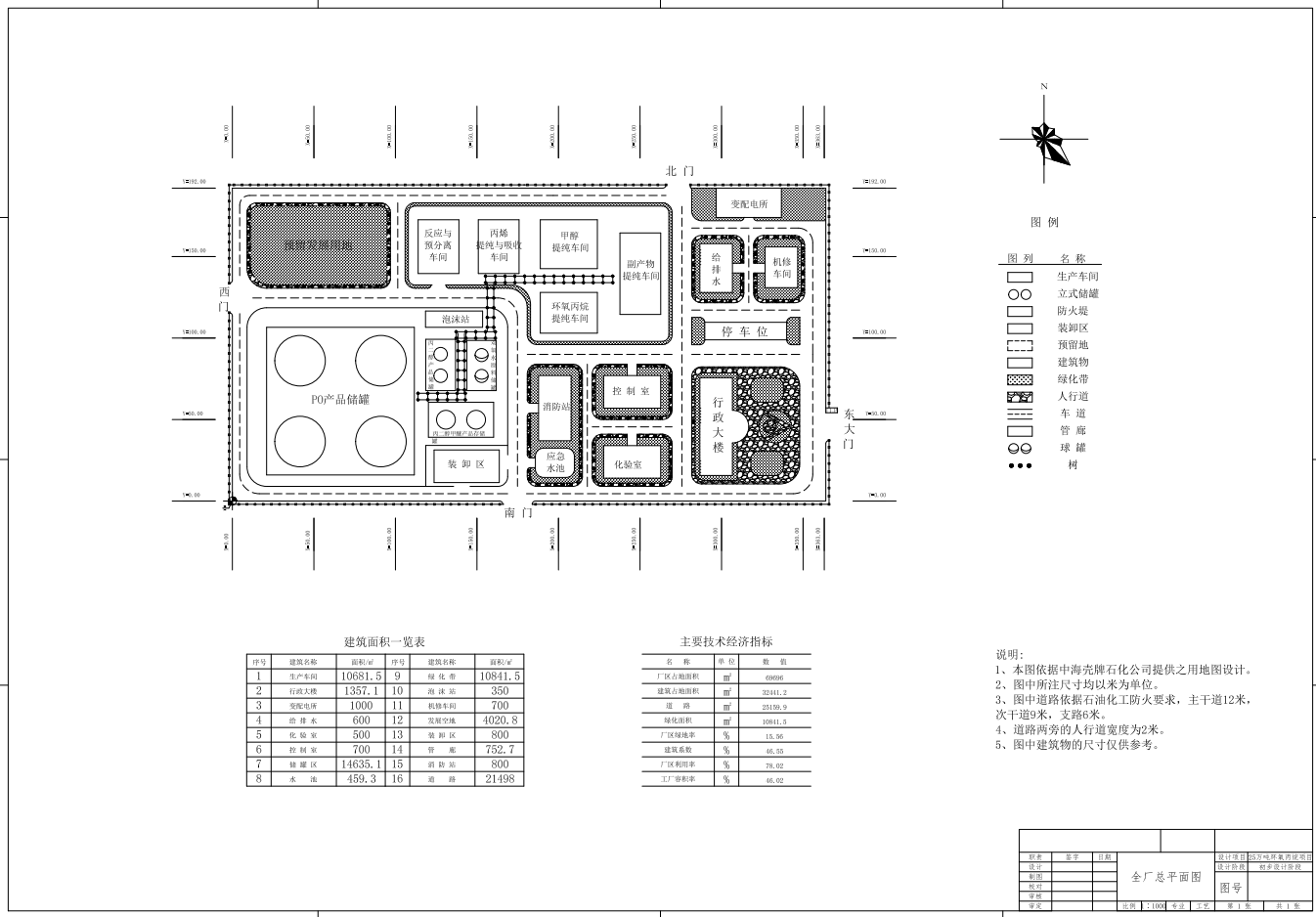 HPPO法250kta环氧丙烷工艺设计CAD+说明