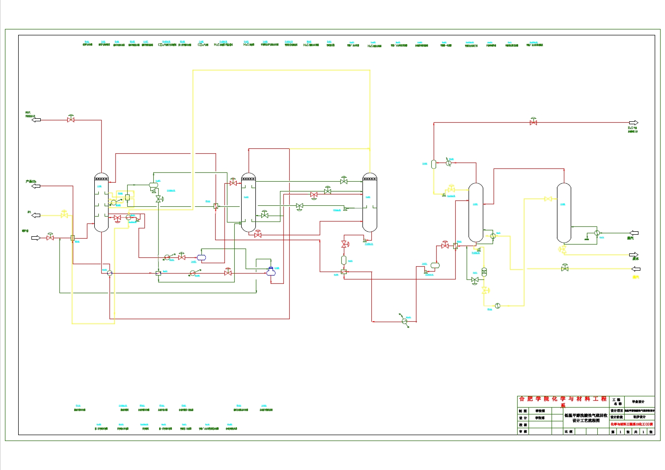 低温甲醇洗酸性气硫回收工艺设计+CAD+说明书