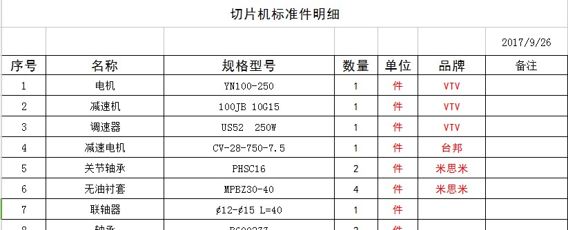 自动切片机模型