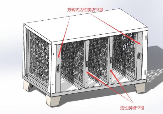 竖板式活性炭除味器1000 -680缩略图