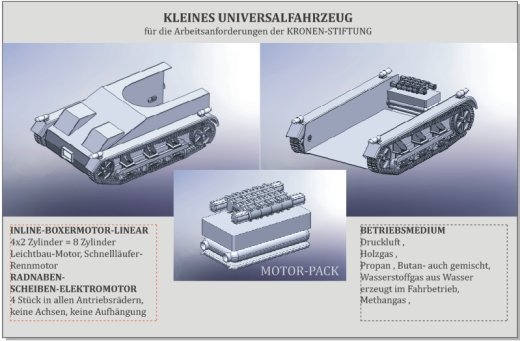 全地形通用履带车底盘3D图缩略图