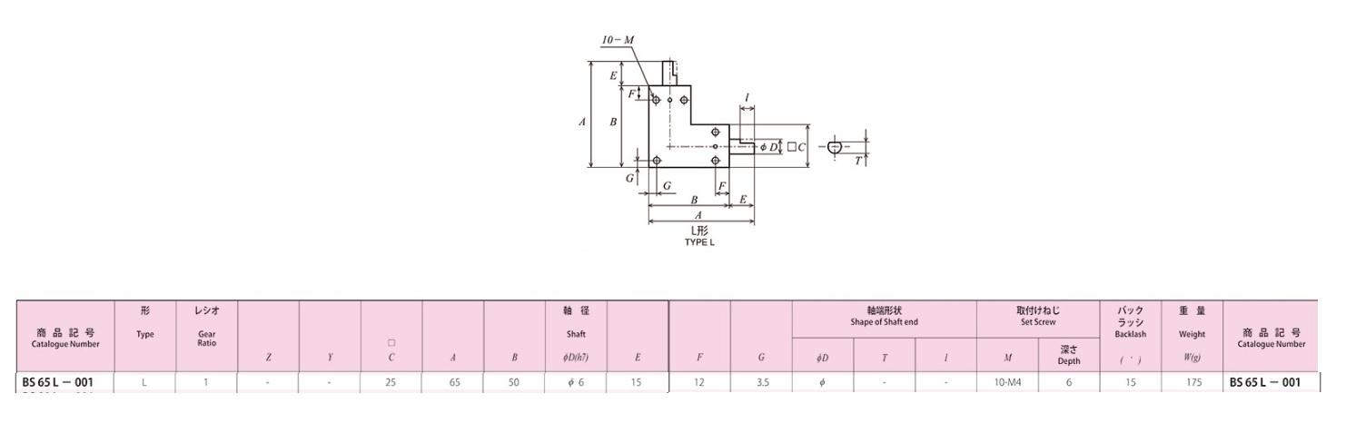 直角齿轮箱 (Misumi BS65L-001)