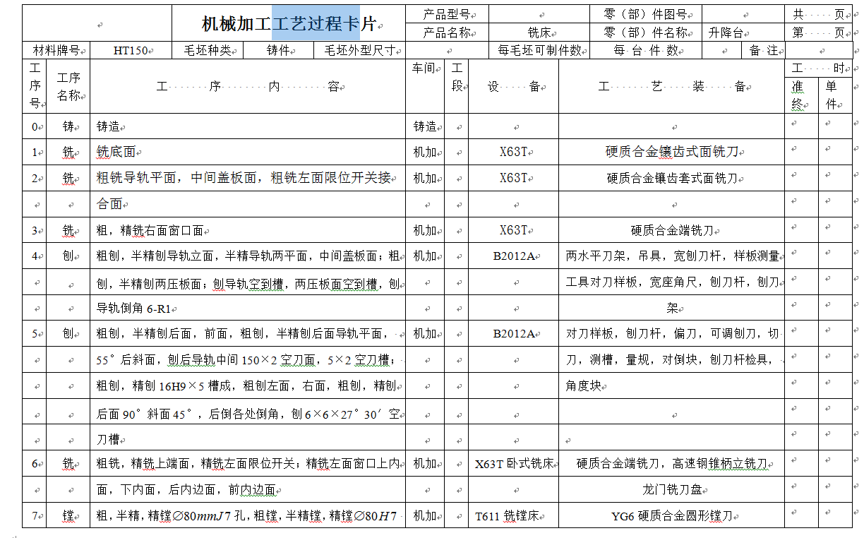 工艺夹具-铣床升降台机械加工工艺及刨燕尾夹具设计+说明书