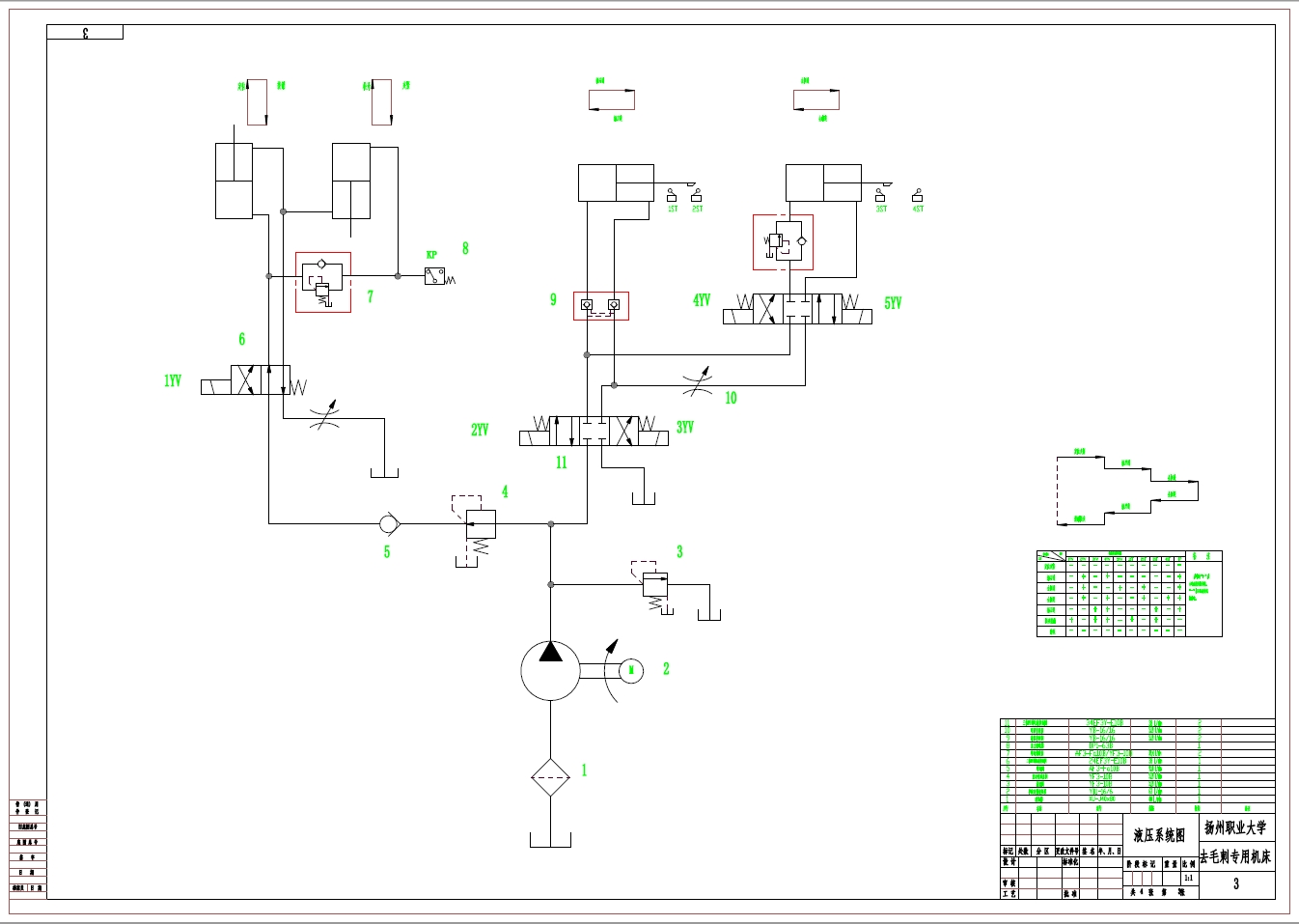 去毛刺专用机床电气系统控制设计+CAD+说明书