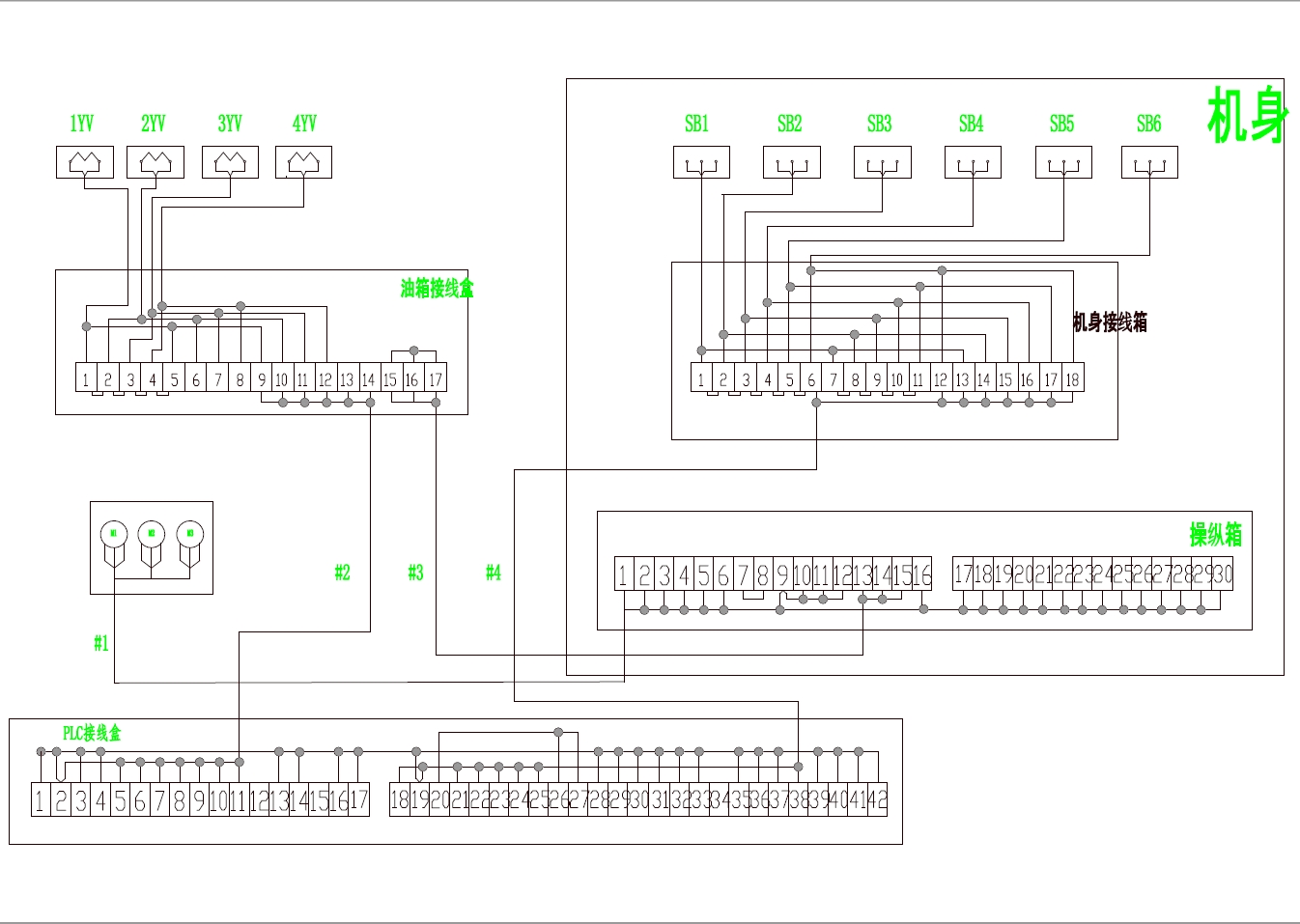 去毛刺专用机床电气系统控制设计+CAD+说明书