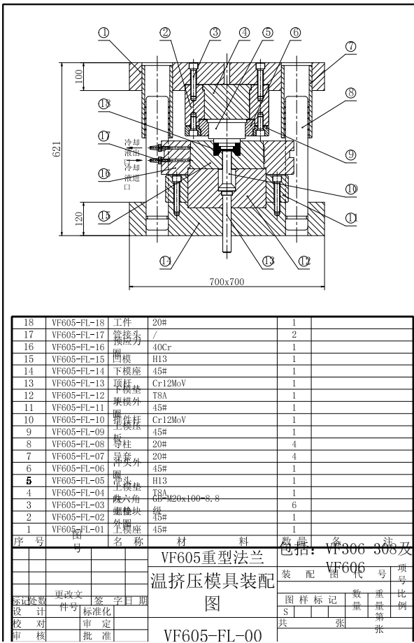 重型法兰挤压模具CAD