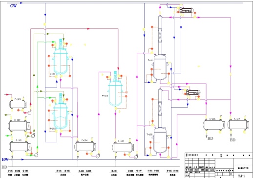 年产10000吨苯乙酮生产工艺设计(含CAD图)+CAD+说明书