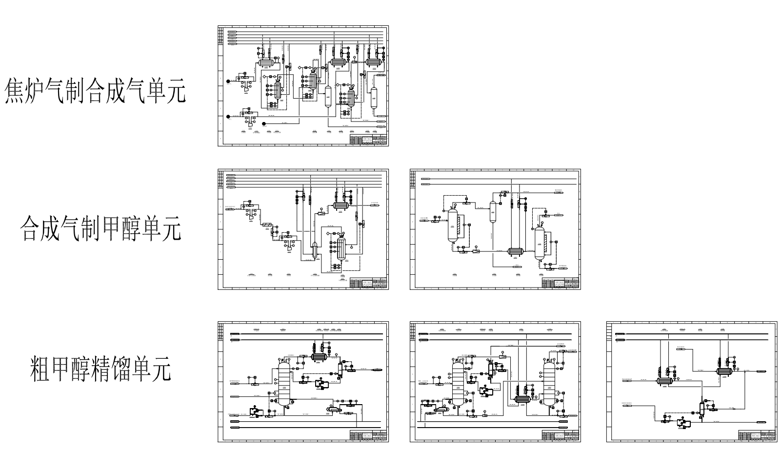 年产10万吨焦炉气制甲醇设计项目CAD+说明