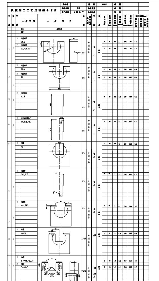 方套的铣槽夹具设计及机械加工工艺装备CAD+说明书