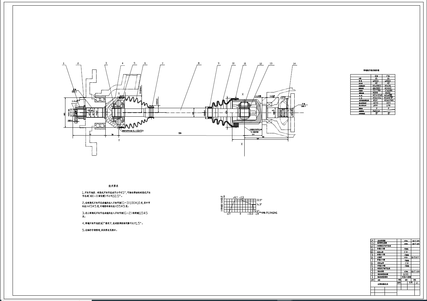 伸缩型球笼式万向传动装置设计+CAD+说明书