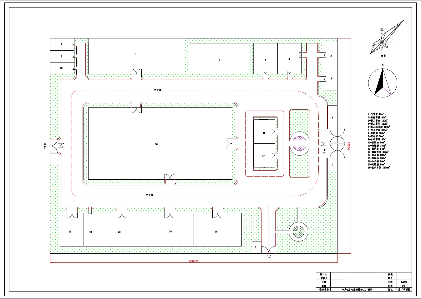 年产1万吨豆奶粉的工厂设计+CAD+说明书