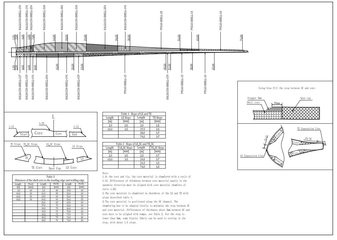 风电叶片壳体芯材铺设CAD图纸