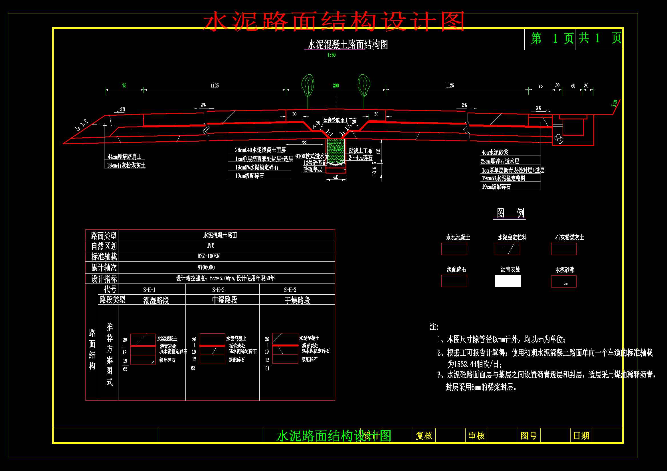 Z高速公路路面路基及排水设计