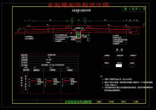 Z高速公路路面路基及排水设计缩略图