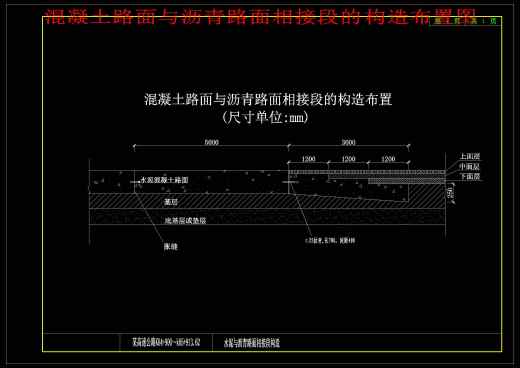 Z高速公路路面路基及排水设计缩略图