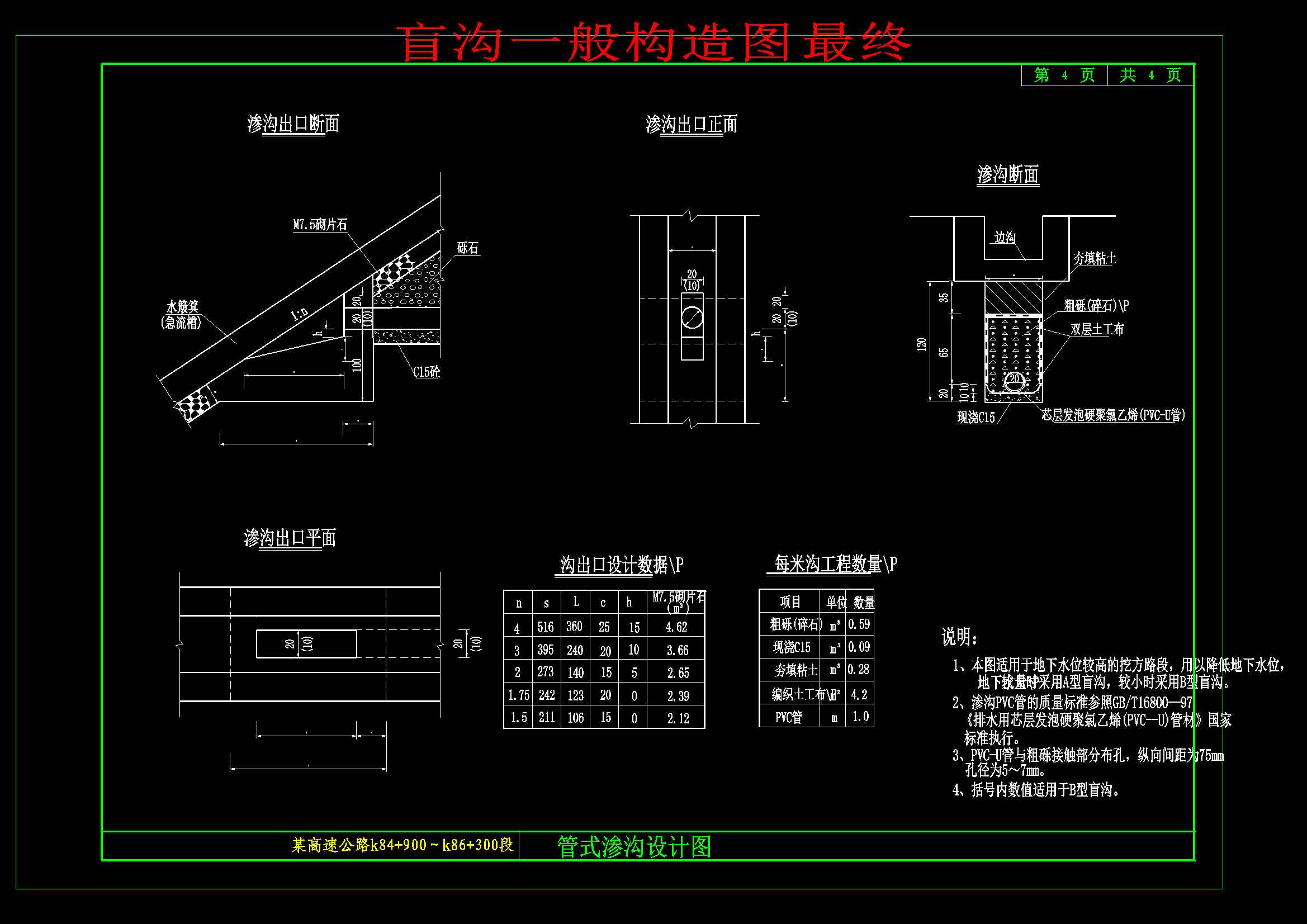 Z高速公路路面路基及排水设计