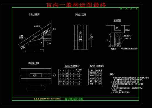 Z高速公路路面路基及排水设计缩略图