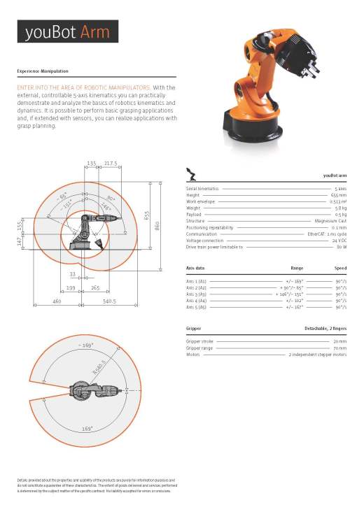 库卡 kuka youBot模型缩略图