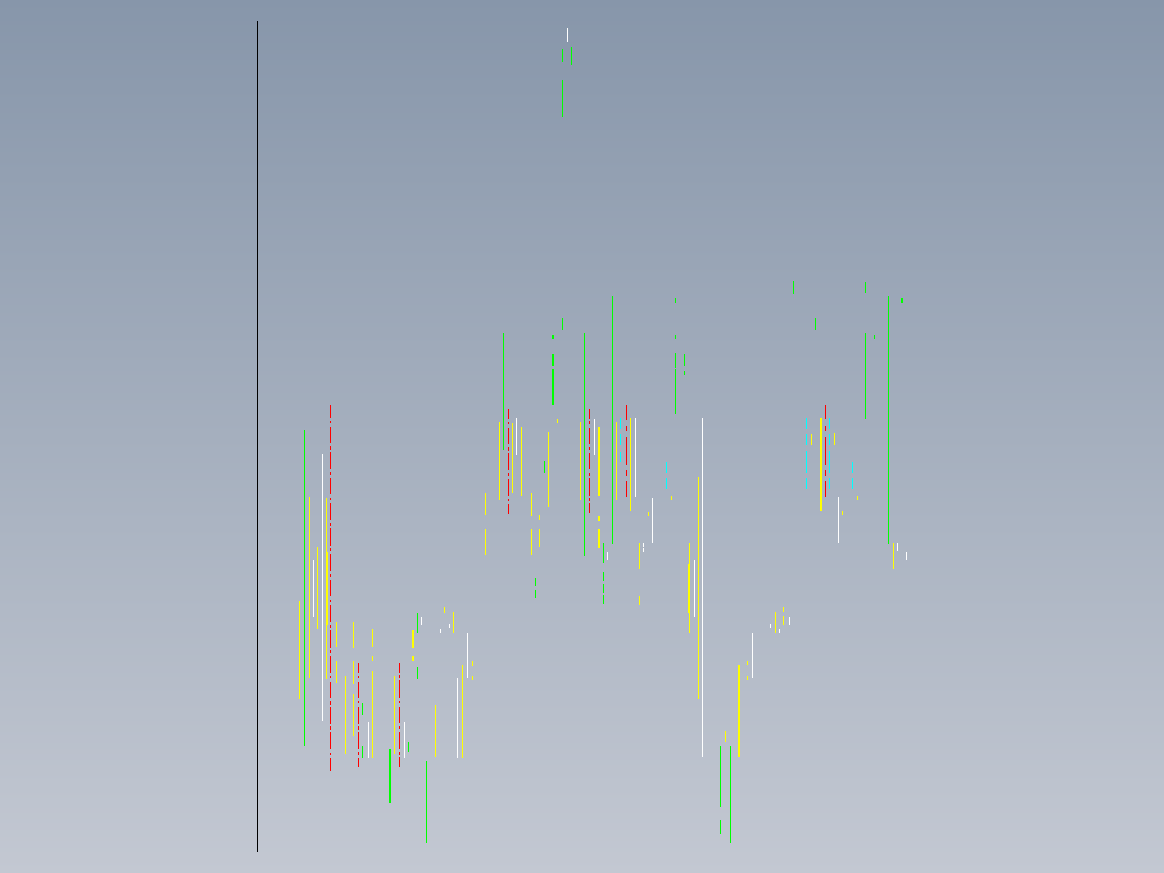 气缸 DUD63