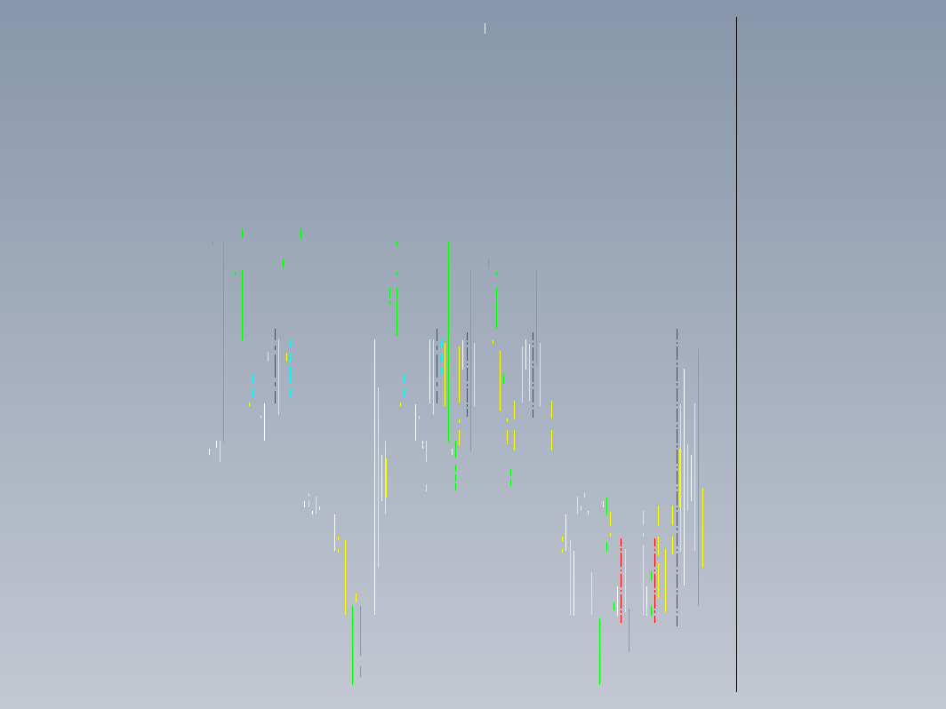 气缸 DUD63